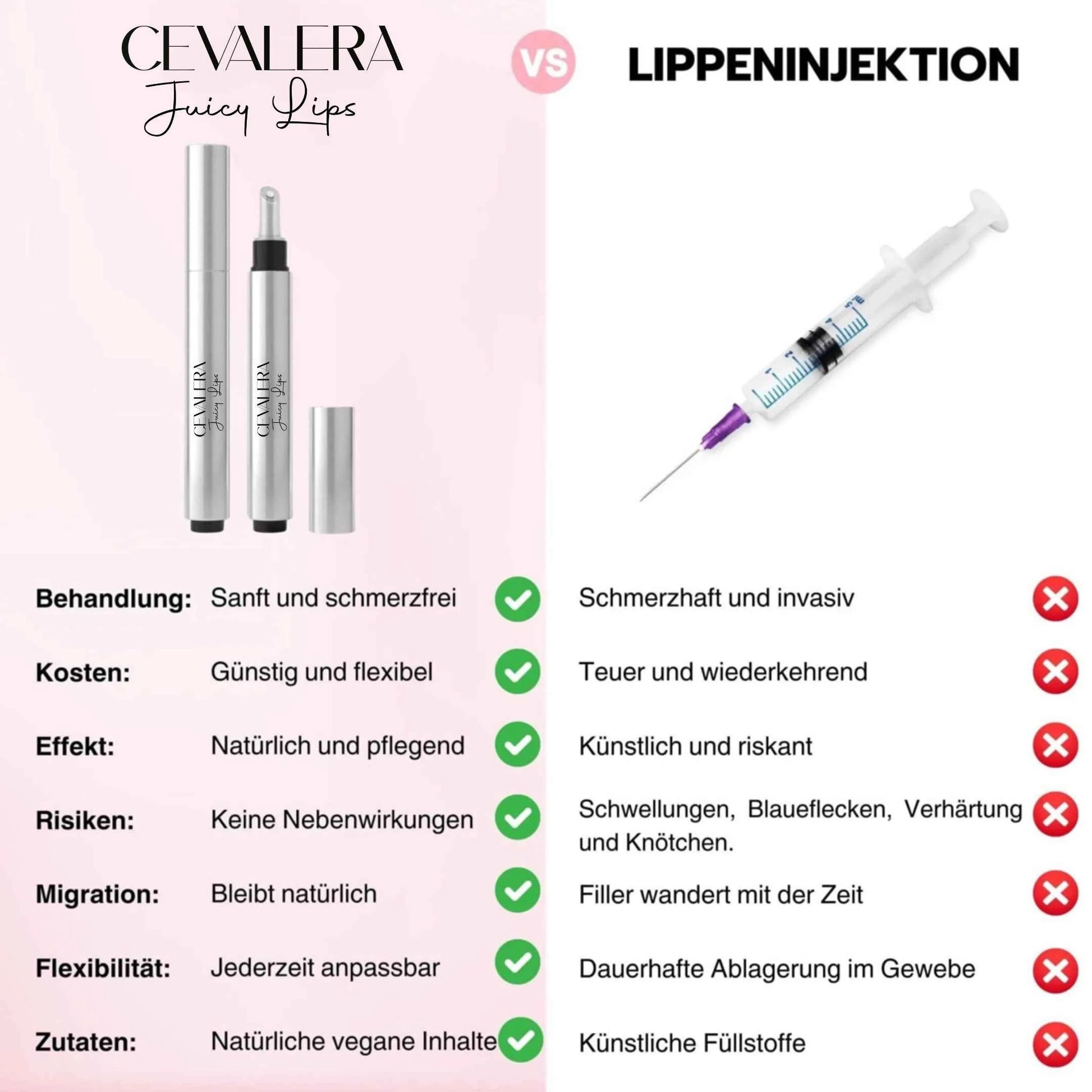 Cevalera Korean Lip Plumper