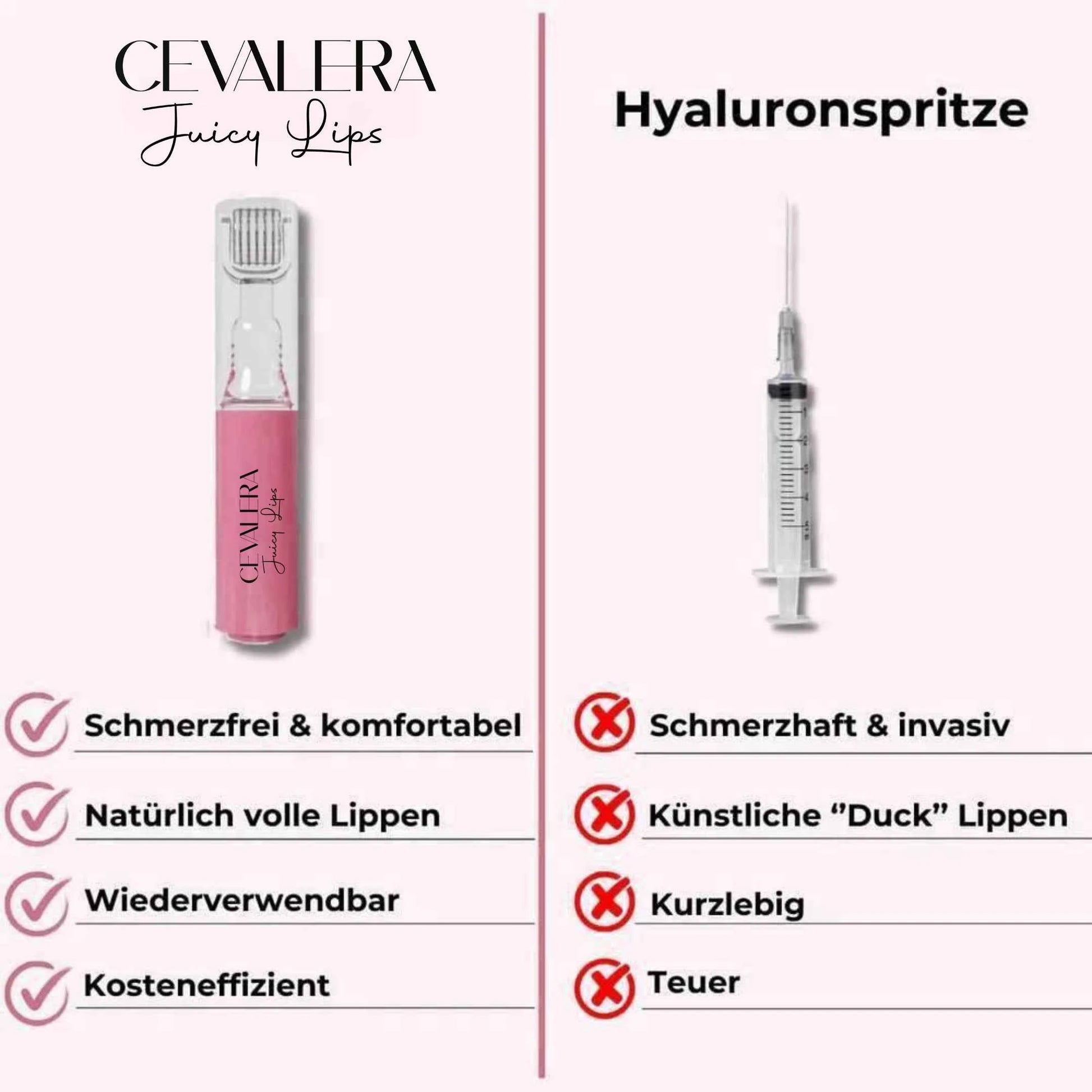 Cevalera JuicyLips Lip Boost Set